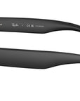 RB2233 901SA1