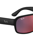 RB2233 901S6P